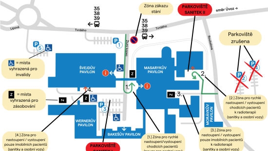 Komplikace s parkováním v okolí MOÚ: pacienty a zaměstnance čekají 3 roky ztíženého parkování